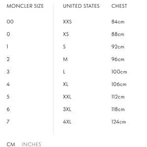 Down Jacket Size Guide For Moncler Jackets Moncler Jackets Coats